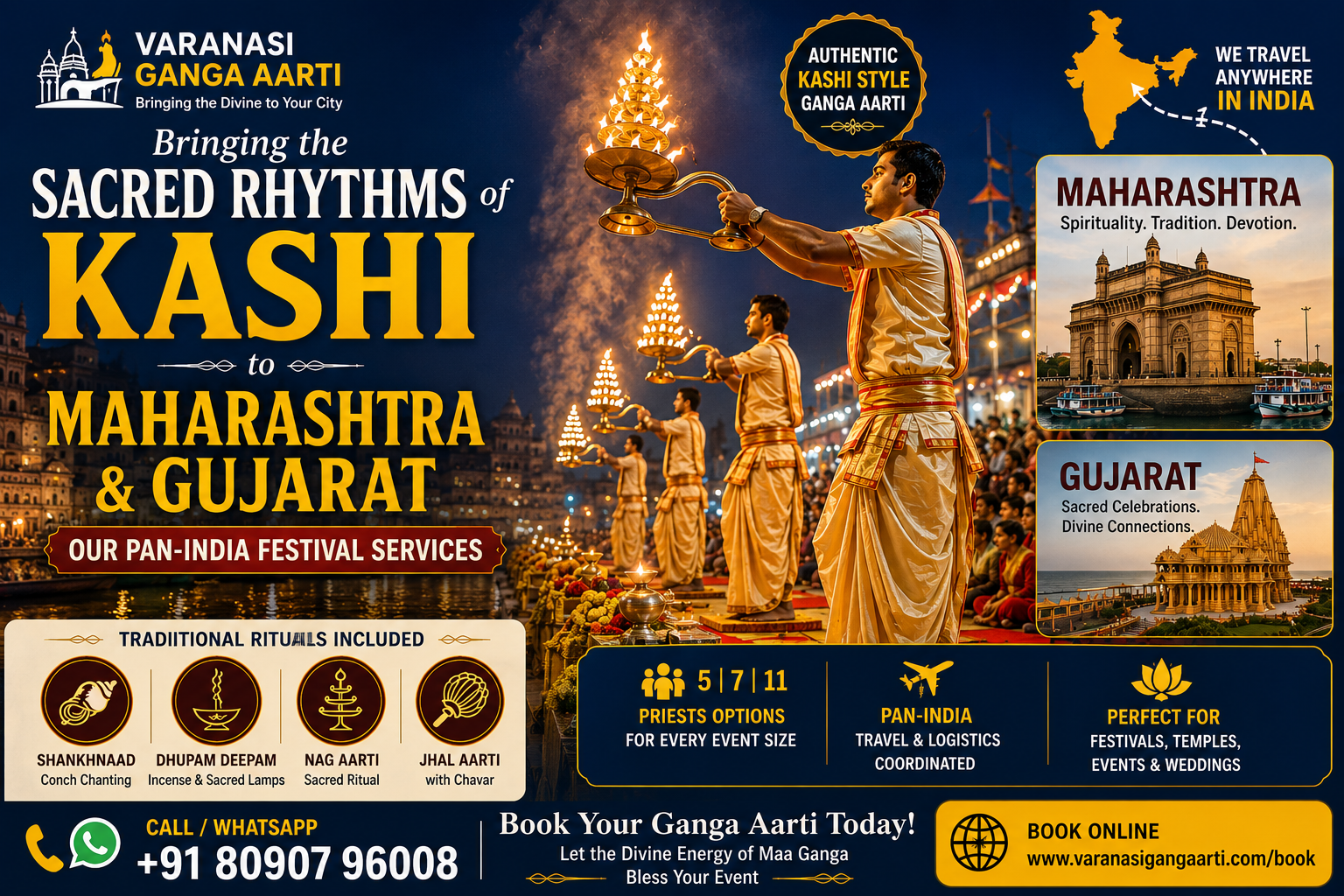 Bringing the Sacred Rhythms of Kashi to Maharashtra and Gujarat: Authentic Pan-India Ganga Aarti Services